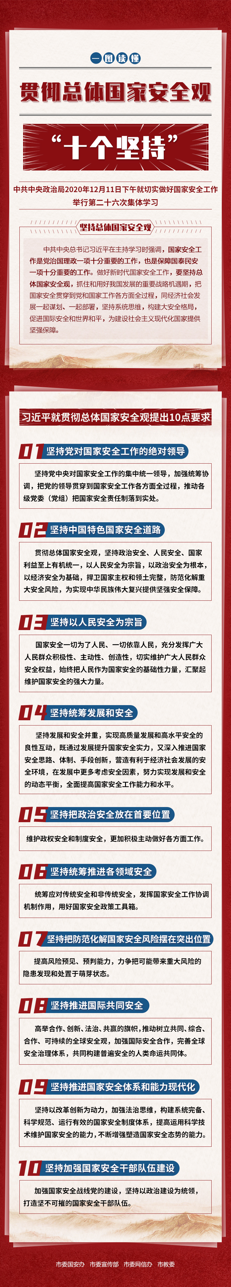 H5图-贯彻总体国家安全观“十个坚持”（二级栏目图片）